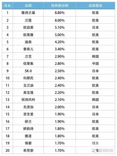 欧美国产综合色视频，市场趋势、文化差异与未来发展