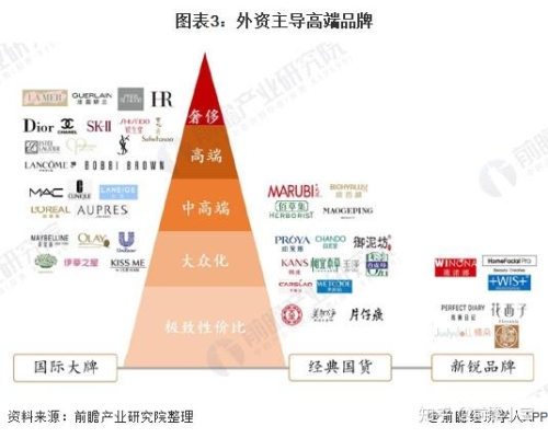 91丝袜国产欧美亚洲市场对比分析，消费者偏好与品牌竞争