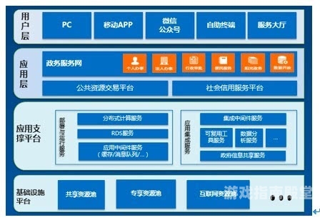 在线无码播放，内容丰富、技术前沿的新闻资讯