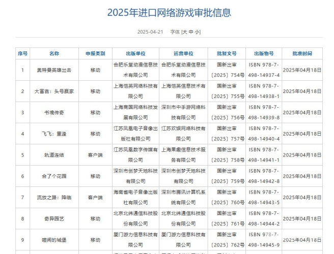 免费国产在线一区二区，新闻资讯带你了解国产在线游戏平台