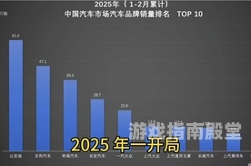 国产精品持续领跑，2021年精品流畅持续展现