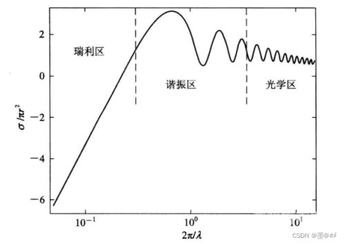 一区二三区二三无码区在线，新闻资讯