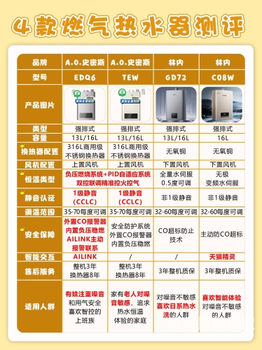 产品与服务