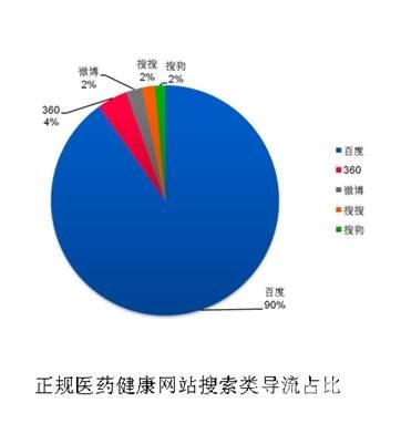 百度搜索热门文章，久久躁夜夜躁狠狠躁—新闻资讯网站解读