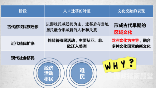亚洲有码第三页在线，探索数字时代的文化交流与信息传播