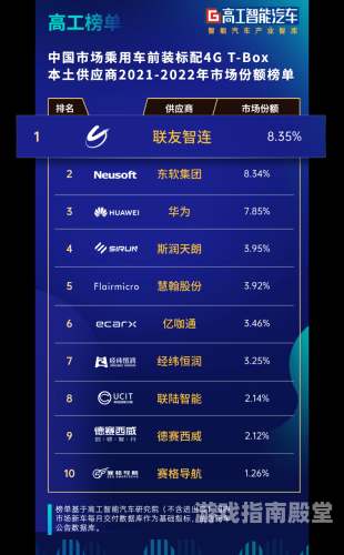 国产精品持续领跑，久久久久久久鸭的新闻资讯