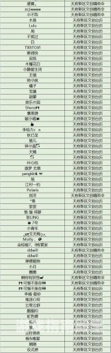 一区二区三区久未开奖，揭秘神秘数字背后的新闻资讯