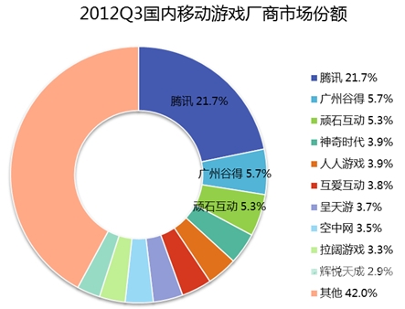 三级久久，网络游戏与健康游戏的新趋势