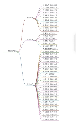 亚洲欧美资源在线，全球资源整合的新机遇