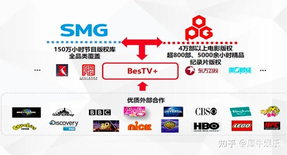 国产成人资讯，全面覆盖亚洲、日韩欧美，久久长驻网络热搜