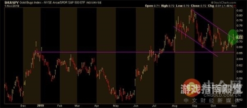 2020最新99精品视频在线观看，探索视频新纪元99在找视频