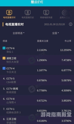 免费在线观看AV视频的网址汇总