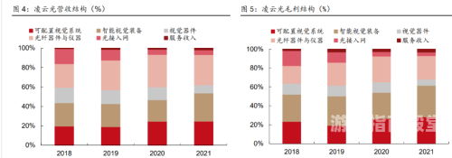 国产精品持续发力，2020年度精品盘点