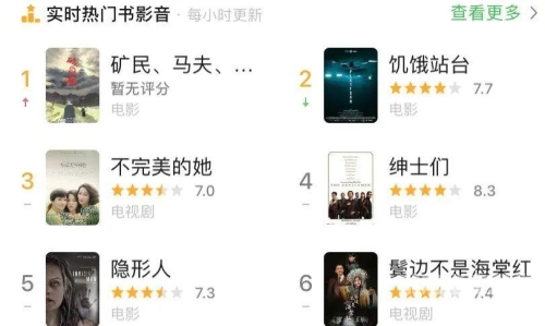 诱人少妇在线一区二区三区电影，揭秘网络热门话题