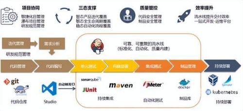 国产精品在线观看，探索数字化时代的新视界