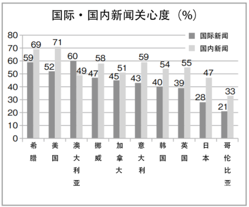 日本中文一二区精品在线，新闻资讯