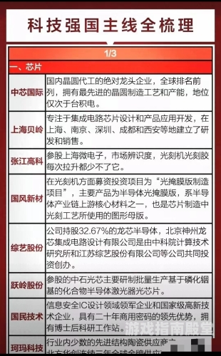 国产精品二区四区，聚焦区域特色与产业发展