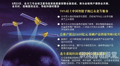 国产精品导航引领未来，96篇新闻报道解析国产导航什么牌子好