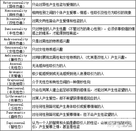 百度搜索收录，久久久精品性爱专题文章