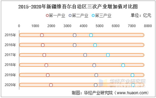 欧美国产一二三区，区域划分与产业发展新趋势