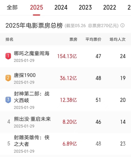 国产视频热潮，在线观看精彩内容