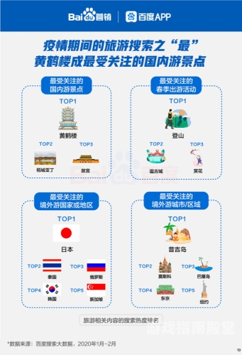 百度搜索收录新闻资讯文章，揭秘最新大片，字母角色设定解析
