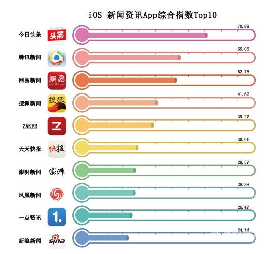 亚洲欧美日韩综合一区新闻资讯