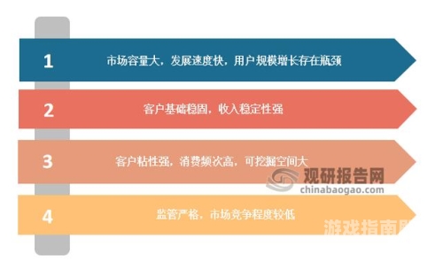 亚洲成人在线播放平台引热议，内容丰富、用户互动性强