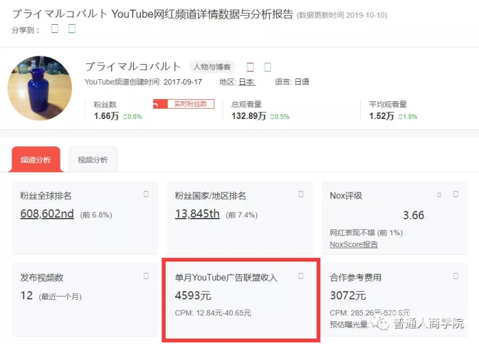 国产Youtube网站在线播放，引领潮流的新媒体平台