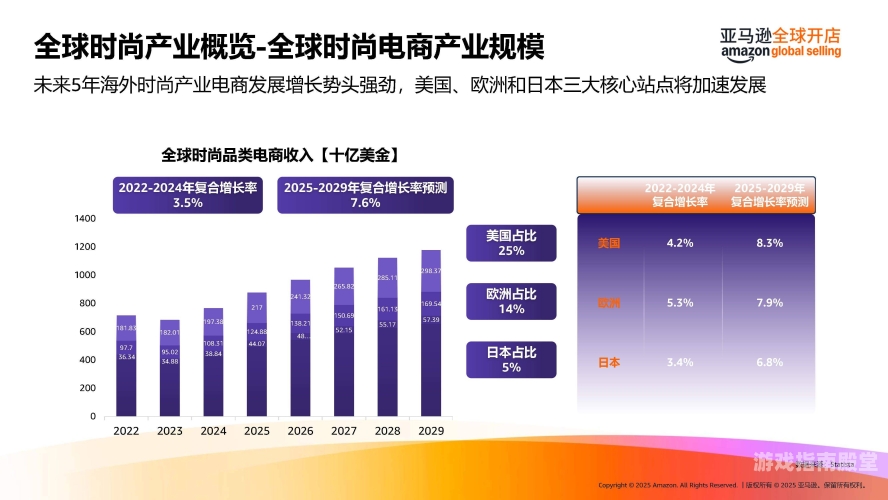 亚洲欧美综合新闻，深度解析全球趋势与热点