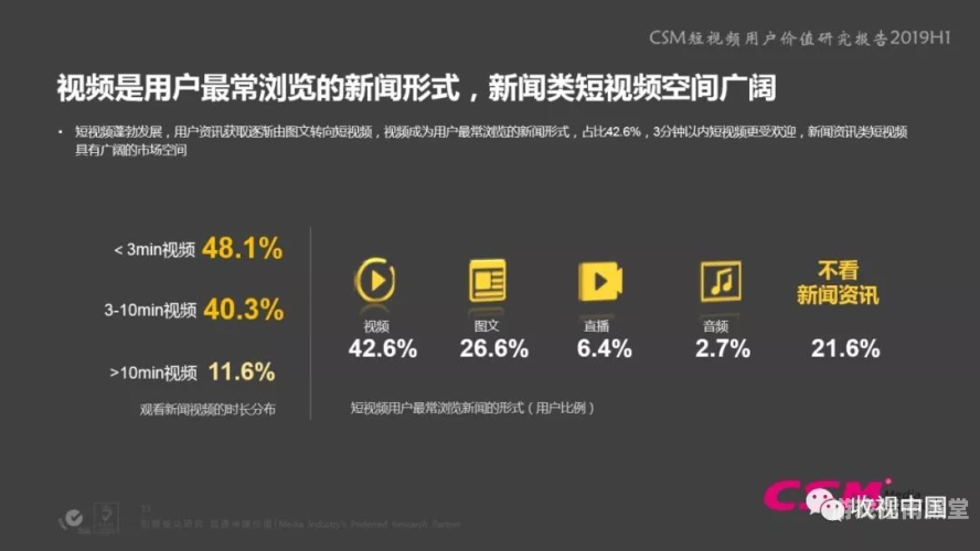 无码视频免费观看，解锁你的观影新世界