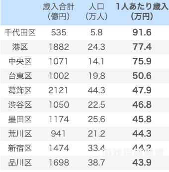 日本韩国国产一区二三区，文化交流与媒体聚焦日本1区2区3区电