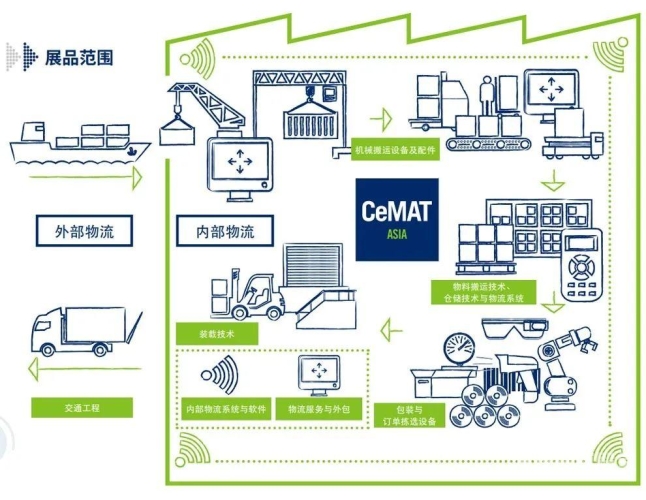 亚洲精品精彩无码视频，引领潮流，探索多元文化亚洲精品精彩无码视频在线观看