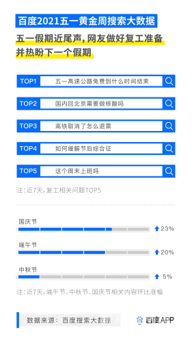 百度搜索热门文章，久久精品66免—品质生活新选择