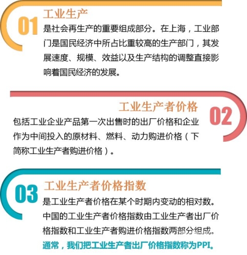 五月精品一区二区三区，新闻资讯五月ppi