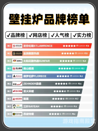 国产精品之久久品牌，品质之选